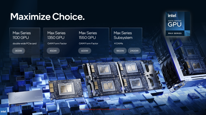 Intels Max Series Chips sollen im Q1 2023 verf&uuml;gbar sein.